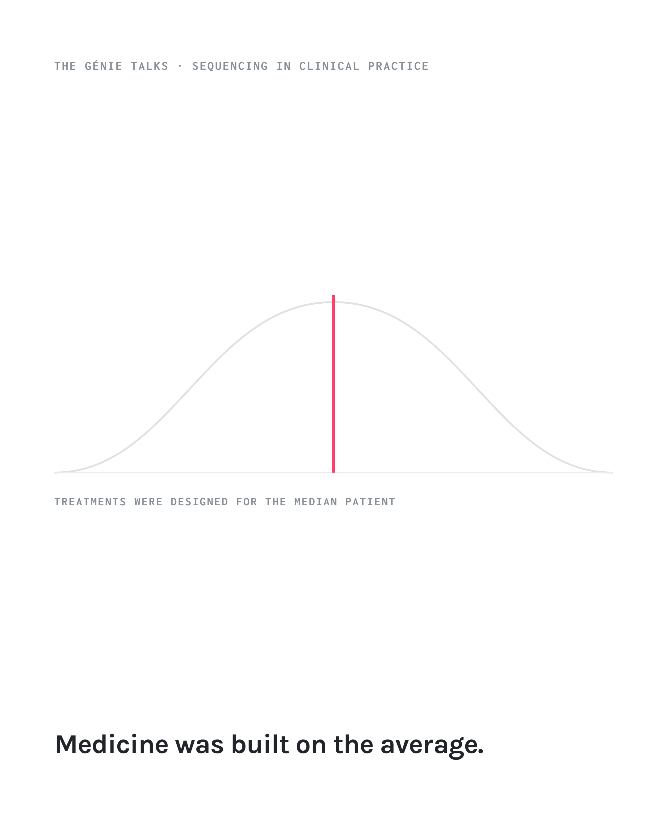 The molecular map: how genomic sequencing is rewriting the rules of medicine, slide 1 of 8
