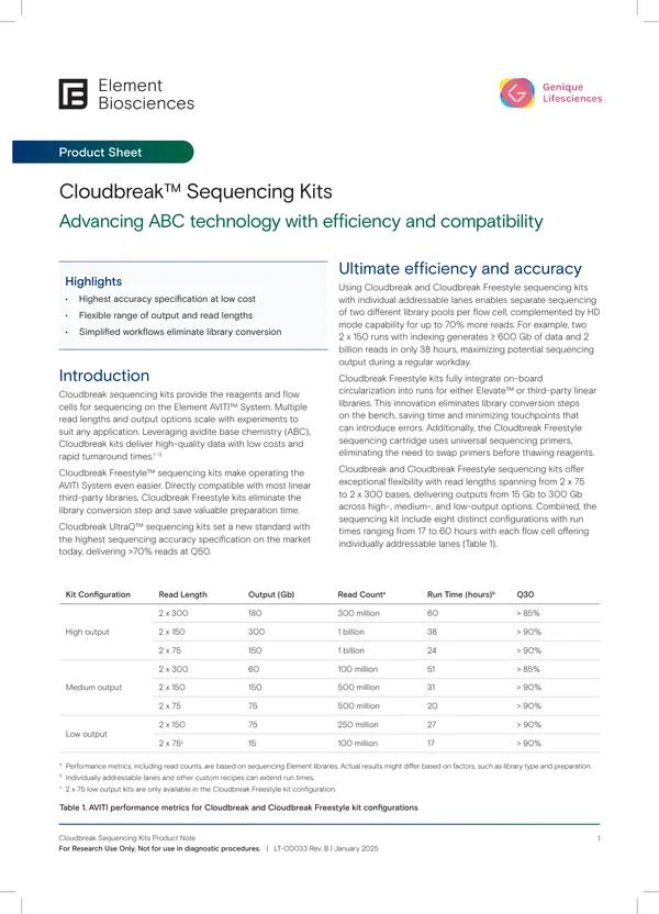 First page of Cloudbreak™ Sequencing Kits