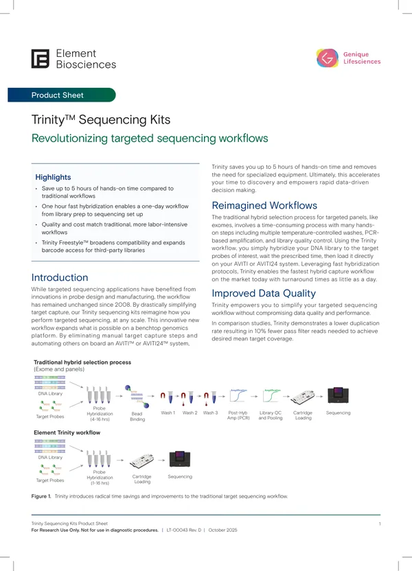 First page of Trinity™ Sequencing Kits